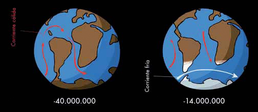 A Glaciación Neoxena, os océanos e a nosa colonización do Planeta